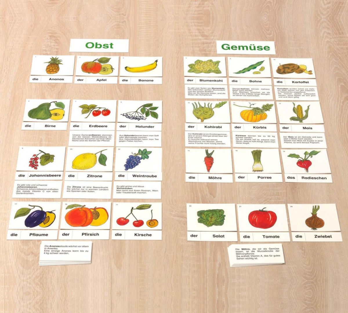 Obst und Gemüse - Sortieren und Ordnen nach Kategorien üben